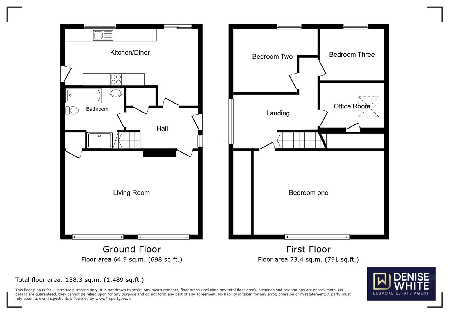 Churchill Avenue, Cheddleton, Leek, Staffordshire, St13 7EJ